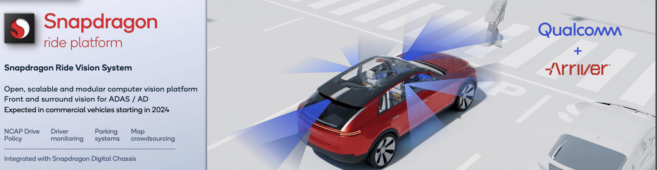  Qualcomm en CES 2022: alianzas automotrices, XR y el futuro de la industria de computo
